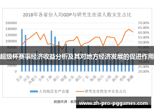 超级杯赛事经济收益分析及其对地方经济发展的促进作用