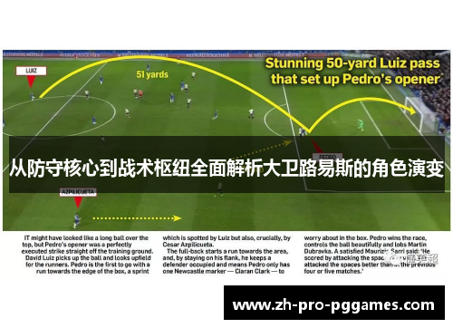 从防守核心到战术枢纽全面解析大卫路易斯的角色演变