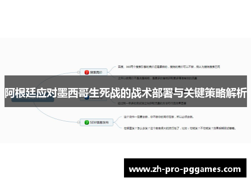 阿根廷应对墨西哥生死战的战术部署与关键策略解析