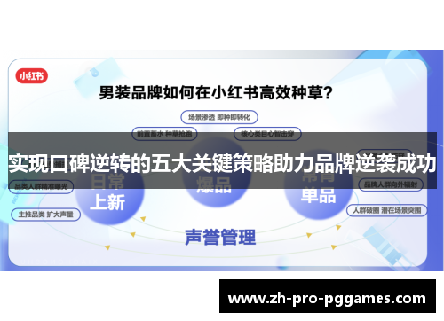 实现口碑逆转的五大关键策略助力品牌逆袭成功