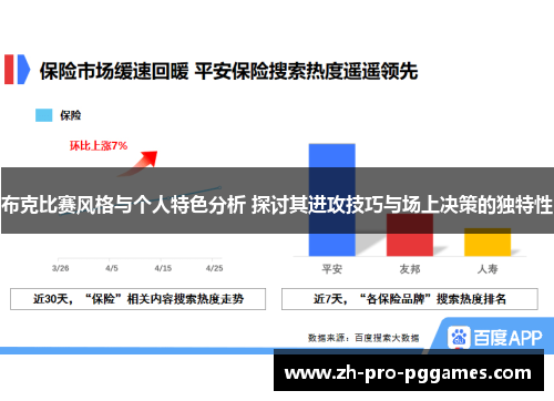 布克比赛风格与个人特色分析 探讨其进攻技巧与场上决策的独特性