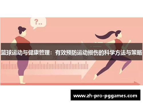 篮球运动与健康管理：有效预防运动损伤的科学方法与策略
