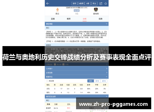 荷兰与奥地利历史交锋战绩分析及赛事表现全面点评