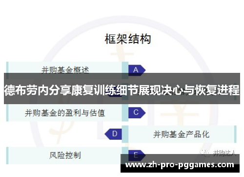 德布劳内分享康复训练细节展现决心与恢复进程