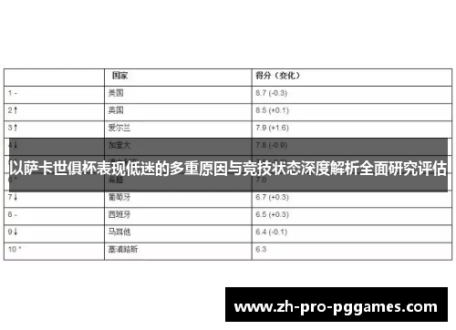 以萨卡世俱杯表现低迷的多重原因与竞技状态深度解析全面研究评估